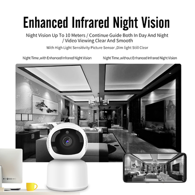 1080P Tuyaのスマートなカメラ完全なHD Wifi Alexa Google PIRの検出の保証PTZカメラ