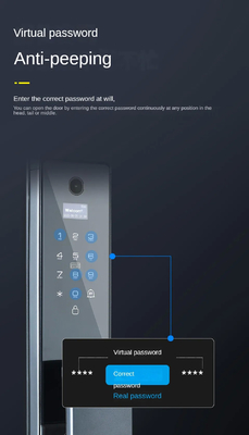 グロマークレット ツヤ ワイファイ 顔認識 スマート ドアロック カメラ付き