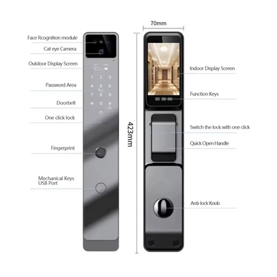 グロマーケット ツヤ バイオメトリック 顔認識 ドア スマートロック