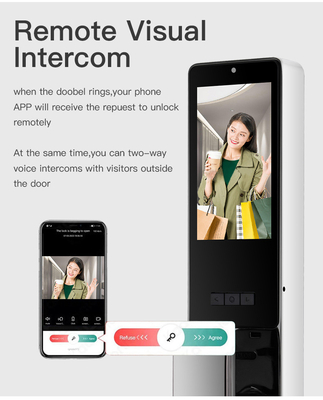 3D顔認識 インテリジェントロック Usmart Go APP インテリジェント管理
