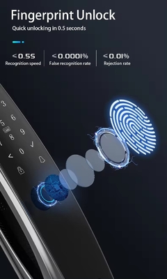 携帯電話APPのリモートロックを解除するためのインテリジェント顔認識指紋ロック