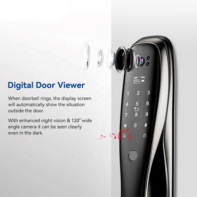 グロマーケート 3Dフェイス WIFI スマート 完全自動 スマートロック 指紋 APP カード 鍵 解錠 カメラ付き インテリジェント ドアロック