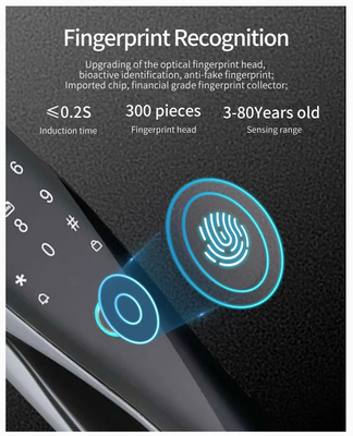 グロマーケート 3Dフェイス WIFI スマート 完全自動 スマートロック 指紋 APP カード 鍵 解錠 カメラ付き インテリジェント ドアロック