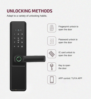 グロマークレット ツヤ Wifi スマートドアロック カットアイ デジタルロック 電子指紋ドア スマートホーム