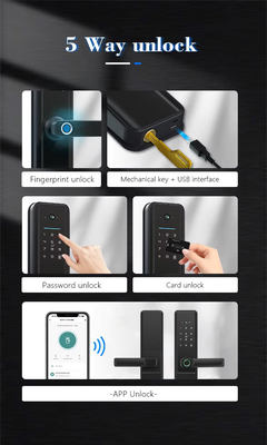 グロマークレット ツヤ Wifi スマートドアロック カットアイ デジタルロック 電子指紋ドア スマートホーム