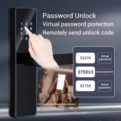 グロマークレット スマート チェラドゥラ フェチャドゥラ デジタル ツヤ ツロック ロック RFID カード パスワード 指紋 スマート ドア ロック