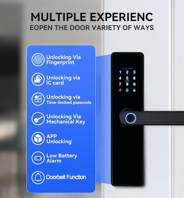 グロマークレット スマート チェラドゥラ フェチャドゥラ デジタル ツヤ ツロック ロック RFID カード パスワード 指紋 スマート ドア ロック