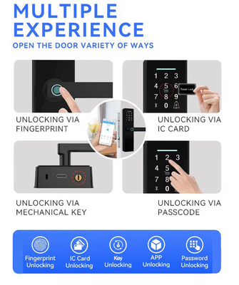 グロマークレット スマート チェラドゥラ フェチャドゥラ デジタル ツヤ ツロック ロック RFID カード パスワード 指紋 スマート ドア ロック