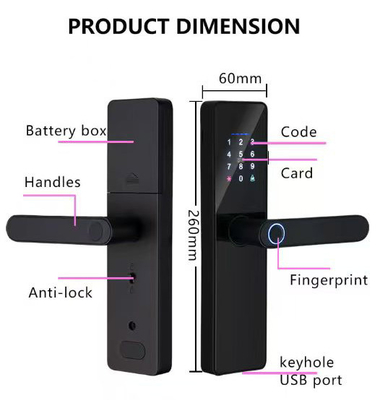 グロマークレット スマート チェラドゥラ フェチャドゥラ デジタル ツヤ ツロック ロック RFID カード パスワード 指紋 スマート ドア ロック