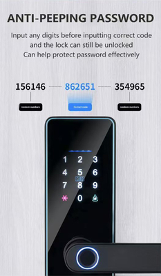 グロマークレット スマート チェラドゥラ フェチャドゥラ デジタル ツヤ ツロック ロック RFID カード パスワード 指紋 スマート ドア ロック