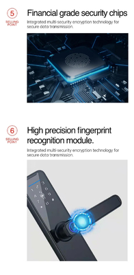 グロマーケット Wifi Tuya スマートドアロック アルミ指紋 パスワード カードキー 解錠 バイオメトリック デジタル スマートロック