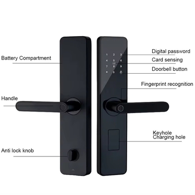 グロマーケート ホーム アパート トイヤ スマート WiFi デジタル ドアロック 電話 APP リモコン セキュリティ 指紋 スマート ドアロック