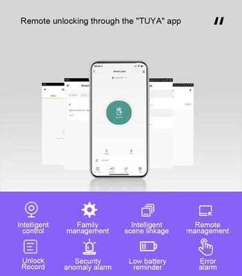 グロマーケート ホーム アパート トイヤ スマート WiFi デジタル ドアロック 電話 APP リモコン セキュリティ 指紋 スマート ドアロック