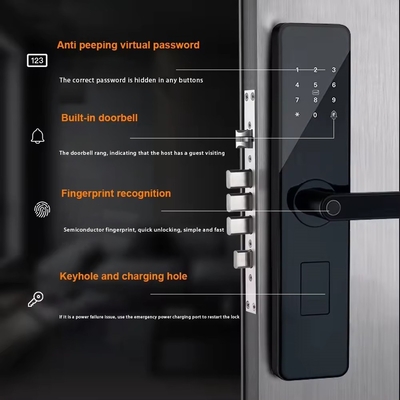 グロマーケート ホーム アパート トイヤ スマート WiFi デジタル ドアロック 電話 APP リモコン セキュリティ 指紋 スマート ドアロック