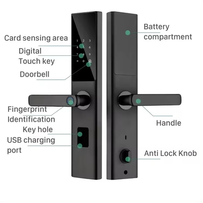 グロマークレット ツヤ スマート WiFi デジタル ドアロック コード RFID IC カード スマートフォン アプリ 解錠 バイオメトリック 指紋 スマートロック