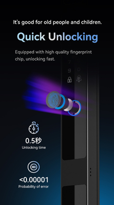 グロマーケット セキュリティ セルラドゥラ インテリジェント セキュリティ ホーム 自動 電気 Wifi 指紋 デジタル ツィア スマート ドアロック