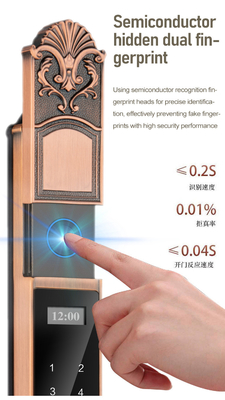 グロマークレット 庭 ビラ ゲート 鍵 高セキュリティ 防水 インテリジェント 二重指紋 パスワード スマートロック