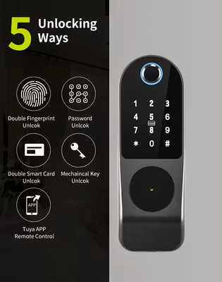 グロマーケット ツヤ 防水 デジタル TTロック リモートロック 双面指紋 スマートロック