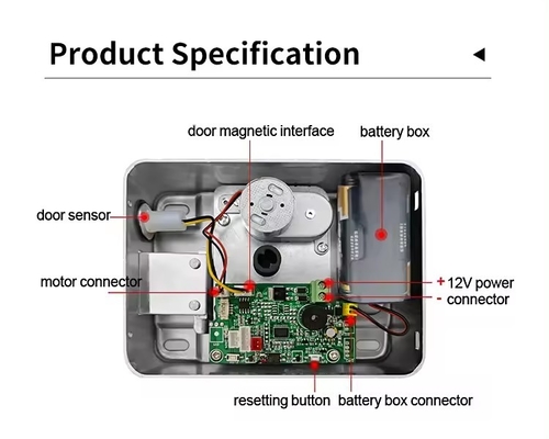 グロマーケット ツヤ 防水 デジタル TTロック リモートロック 双面指紋 スマートロック