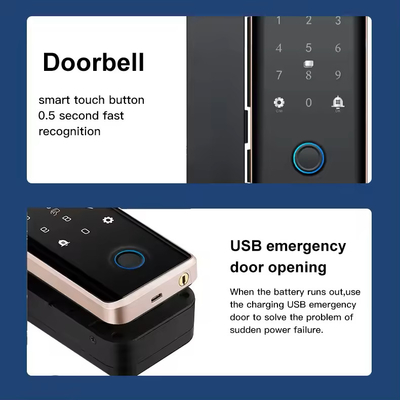 グロマークレット スマートガラスドアロック Wifi リモコン ツヤアプリ オフィスロック カード デジタルバイオメトリック指紋 ドアロック