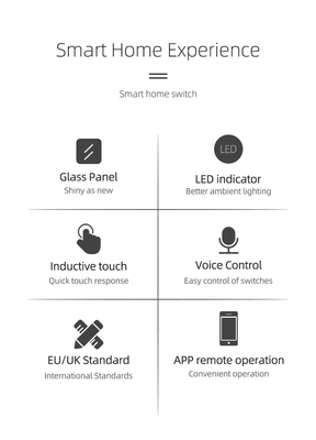 グロマーケット EU 1/2/3/4 ギャング ツヤ スマート スイッチ ライト アレクサ 音声制御 タッチ ガラス 壁 無線 WiFi 電動 スイッチ