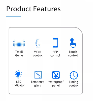 スマートカーテンスイッチ Wi-Fi/ジグビー音声制御 Googleアシスタント スマートEU標準タッチスクリーンスイッチ APP ガレージドアスイッチ