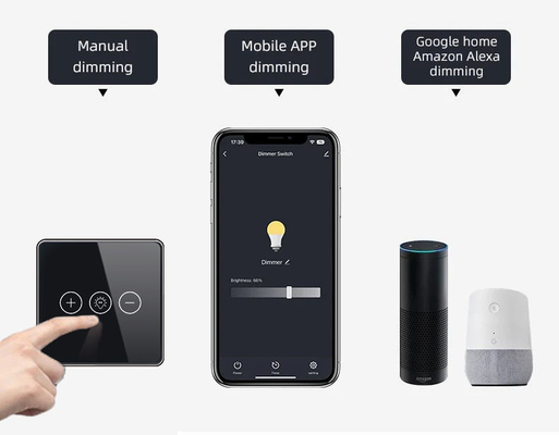 Glomarket Tuya Wifiスマートなスイッチ無線ガラスの水晶のパネルの接触壁スマートな家のためのスマートなスイッチ調光器のWi-Fiライト