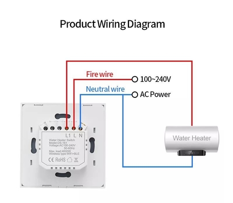グロマーケット スマートホーム リモート 声制御 タッチパネル ウォーターヒーター スイッチ ツヤ 無線WiFi ボイラー スイッチ