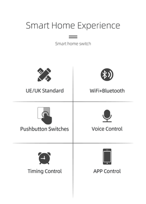 グロマーケット ツヤ WiFi ジグビー スマートライト スイッチ 押す ボタン ウォール スイッチ 1/2/3 ギャング アレクサ Google ホームで作業