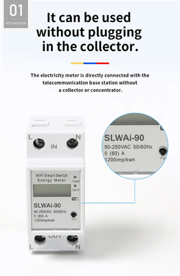 Glomarket Wifi Tuya/Smart Life アプリ リモコン スマート回路保護器 リレー装置 スイッチ ブレーカー エネルギーメーター