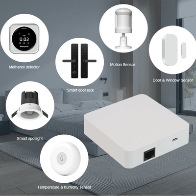 グロマーケット ツヤ Wifi ジグビー 3.0 ホールハウス ホームリンク セントラル コントロール 携帯電話 アプリ リモート コントロール スマート ワイヤード ゲートウェイ
