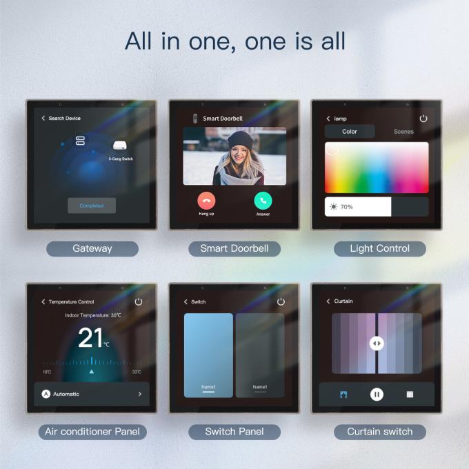 グロマーケット ツヤ スマート 4インチ 多機能タッチスクリーン コントロール パネル アレクサ 声 ジグビー セントラル コントロール 0